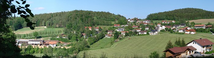 Das Dorf in der Landschaft